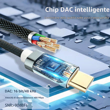 Carica l'immagine nel visualizzatore di Gallery, YISH Adattatore USB C Jack 3.5mm：Audio Aux USB Tipo C a Jack Adattatore con Chip DAC per 3.5mm Cuffie Compatibile con iP