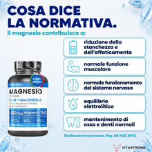 Carica l'immagine nel visualizzatore di Gallery, MAGNESIO COMPLETO 400mg - 5 in 1 - Magnesio Bisglicinato + Citrato + Pidolato + Malato e Carbonato – Integratore Antistr