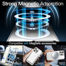 Carica l'immagine nel visualizzatore di Gallery, JETech Cover Magnetica per iPhone 16 Pro, Trasparente