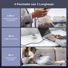 Carica l'immagine nel visualizzatore di Gallery, YISH Cavo USB C to USB C 60W：[0.5M+1M+1M+2M] PD3.0 Cavo USB Type C to Type C Ricarica Rapida 4Pezzi Nylon Intrecciato Ca