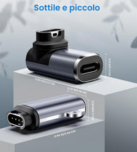 Carica l'immagine nel visualizzatore di Gallery, TiMOVO USB-C Adattatore 4 pezzi Cavo Caricatore Compatibile con Garmin