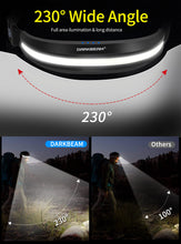 Carica l'immagine nel visualizzatore di Gallery, DARKBEAM Torcia Frontale LED, Lampada da testa USB-C,COB 230° ampia