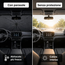 Carica l'immagine nel visualizzatore di Gallery, PRISMAL Parasole Auto Parabrezza Interno ad Ombrello - Protezione UV e Anti Calore - Copri Parabrezza Riflettente Senza 