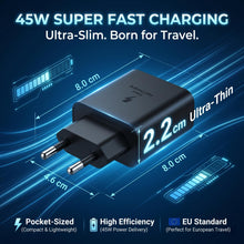 Carica l'immagine nel visualizzatore di Gallery, 2Pack 45W USB C Caricatore Caricabatterie con 3M Nylon Cavo USB C,Caricatore USB C Rapido per Samsung Galaxy S26 Ultra/ 