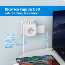 Carica l'immagine nel visualizzatore di Gallery, Adattatore da Viaggio JSVER per India con 4 porte USB,Adattatore cubo con presa indiana,adattatore da viaggio di tipo D 