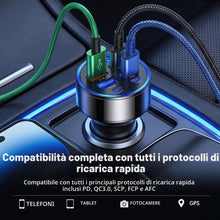 Carica l'immagine nel visualizzatore di Gallery, 100W Caricatore Auto USB C, Presa Adattatore Accendisigari 12V 24V