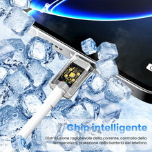 Carica l'immagine nel visualizzatore di Gallery, Caricatore USB C,2 Pack Cavi USB-C a USB-C da 2M, Caricabatterie Rapido