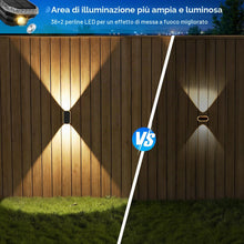 Carica l'immagine nel visualizzatore di Gallery, Applique Solare da Esterno 3 Colori, IP65 Impermeabili 1200mAH