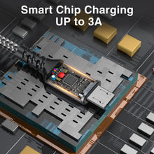 Carica l'immagine nel visualizzatore di Gallery, SIZUKA Cavo Micro USB 2Pezzi 1M，Cavo USB Micro USB Dati E Ricarica Rapida
