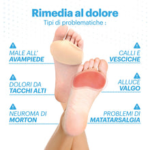Carica l'immagine nel visualizzatore di Gallery, 2 Cuscinetti Metatarsali Piedi In Lycra e Gel Traspirante, Taglia S EU 35-40, Alleviano il Dolore dell'Avampiede per il 