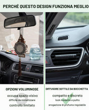 Carica l'immagine nel visualizzatore di Gallery, Set Profumatori Auto 2 Pezzi con 10 Astine, Diffusore Profumo Auto con Clip Ventilazione Regolabile, Neutralizza Odori a