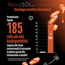 Carica l'immagine nel visualizzatore di Gallery, GEN GERMAN ELITE NUTRITION Curcuma NovaSol® - 120 Capsule liquide - Vegan