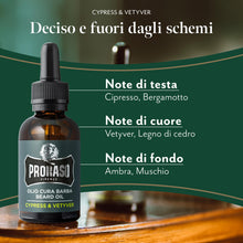Carica l'immagine nel visualizzatore di Gallery, Proraso Olio Barba Cypress &amp; Vetyver, 30 ml