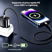 Carica l'immagine nel visualizzatore di Gallery, Cavo USB C Lightning 1M, Cavo iPhone USB C 2Pezzi [Certificato MFi] Cavetto iPhone Lightning Cavi Carica Rapida Type C F