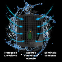 Carica l'immagine nel visualizzatore di Gallery, Pingi deumidificatore per auto e altri veicoli | Deumidificatore elettrico casa combatte umidità e muffa | Rimuovi umidi