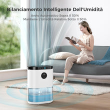 Carica l'immagine nel visualizzatore di Gallery, Deumidificatore 2300ML, Deumidificatore Casa Muffa con Sensore Display, Timer 48H, 7 Colori Luce, Sbrinamento Automatico