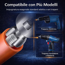 Carica l'immagine nel visualizzatore di Gallery, Topolenashop 2 Pezzi Filettatore PPR per Tubi Idraulici 1/2 e 3/4 Pollice – Attrezzo in Metallo per Filettatura Interna 