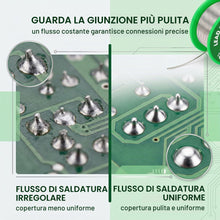 Carica l'immagine nel visualizzatore di Gallery, 1 Rotolo Stagno Per Saldare 60/40 Con Flussante 1 Mm 20 G Argento Per Elettronica