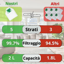 Carica l'immagine nel visualizzatore di Gallery, NAMAI - Set di 6 Sacchetti Compatibili con Folletto VK200 e VK220s