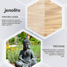Carica l'immagine nel visualizzatore di Gallery, JENOLITE Lacca Trasparente Lucida | FINITURA CRISTALLO | 500ml | Sigilla, protegge e migliora | Multisuperficie | Resist