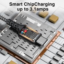Carica l'immagine nel visualizzatore di Gallery, SIZUKA Cavo USB C [2M 3Pezzi] 3.1A Cavo USB Type-C Ricarica Rapida Nylon