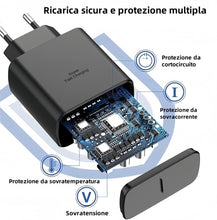 Carica l'immagine nel visualizzatore di Gallery, 45W USB C Caricatore Caricabatterie Rapido Caricabatterie Sumsamg Veloce con 2M Cavo per Samsung Galaxy S26 S25 S24 S23 