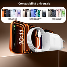Carica l'immagine nel visualizzatore di Gallery, Caricatore USB C 40W per iPhone 17/17 Pro/17 Pro Max/17 Air, iPhone 16/15, USB C Caricabatterie Alimentatore Presa Spina