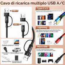 Carica l'immagine nel visualizzatore di Gallery, Minlu Cavo di ricarica doppio tipo C, cavo di ricarica 4-in-2 3,5A 1,8M