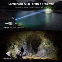Carica l'immagine nel visualizzatore di Gallery, Lepro Torcia Frontale LED Ricaricabile, 2000lux 6 Modalità di Luce, 2pcs
