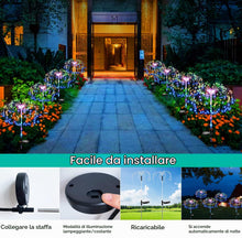 Carica l'immagine nel visualizzatore di Gallery, ZVO Luci Solari Giardino Esterno, 2 Pezzi 120 LED Lucine da Fuochi d'artificio Energia Solare, 2 Modalità di Lampada Dec