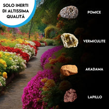 Carica l'immagine nel visualizzatore di Gallery, Zoma Terriccio Universale di Qualità Superiore, Terra Per Piante Con il 30% Di Humus Di Lombrico Senza Compostati, Riser
