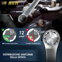 Carica l'immagine nel visualizzatore di Gallery, S&amp;R Set Chiavi Inglesi Combinate Anello e Forchetta - 15 Pz da 6 a 22mm