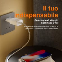 Carica l'immagine nel visualizzatore di Gallery, GRIFEMA Adattatore presa USA Tipo A, confezione da 4