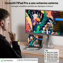 Carica l'immagine nel visualizzatore di Gallery, UANTIN Cavo da USB C a HDMI, 1,8 m, 4K ad alta velocità, da USB 3.1 di tipo C a HDMI, compatibile con Thunderbolt 3/4/5,
