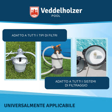 Carica l'immagine nel visualizzatore di Gallery, Veddelholzer 0,5 litri Pool Clear. Cristallino per piscina, idromassaggio e piscina per bambini. contro l'intorbidimento