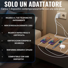 Carica l'immagine nel visualizzatore di Gallery, Caricatore USB C 65W GaN Ricarica Rapida Caricabatterie 5 Porte 3 USB + 2 USB C PD3.0 PPS Compatibile MacBook Air Pro De