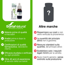 Carica l'immagine nel visualizzatore di Gallery, Valeriana Forte Alta Concentrazione 180mg/ml 50ml - Rilassamento Ottimale e Sonno Naturale - Valeriana Gocce Ansia e Str