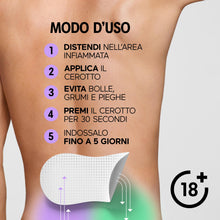 Carica l'immagine nel visualizzatore di Gallery, Initiv Cerotti per Schiena e Dolori Muscolari da Lievi a Moderati 4 Cerotti
