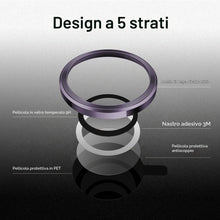 Carica l'immagine nel visualizzatore di Gallery, JETech Pellicola Fotocamera per iPhone 14 Pro/14 Pro Max, Viola Scuro