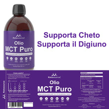Carica l'immagine nel visualizzatore di Gallery, Olio MCT puro Ketosource® | Fonte ad alta purezza di MCT C8 e C10 che potenziano i chetoni | Supporta la nutrizione e il