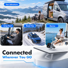 Carica l'immagine nel visualizzatore di Gallery, EDUP® Adattatore da Auto per Starlink Mini, Convertitore 12V-24V a 30V