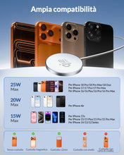 Carica l'immagine nel visualizzatore di Gallery, 25W Qi2 Caricatore Wireless per Magsafe iPhone 18 Pro Max Duo 17 16 15