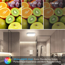 Carica l'immagine nel visualizzatore di Gallery, VivaLet Plafoniera LED Soffitto Interni 12W 1200LM, Applique da Esterno per Bianco Neutro 4000K, Luci Lampada Impermeabi