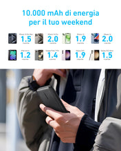 Carica l'immagine nel visualizzatore di Gallery, Anker Power Bank (PowerCore 10K), Batteria Compatta da 10000mAh