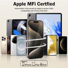 Carica l'immagine nel visualizzatore di Gallery, Cavo USB C [2metri 2Pezzi] 3.1A Cavo ricarica rapida type c per iphone