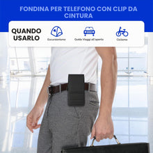 Carica l'immagine nel visualizzatore di Gallery, Gcepls - Custodia per cellulare in nylon con chiusura magnetica, con porta carte ID, custodia da cintura per iPhone 16 P