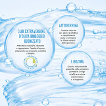 Carica l'immagine nel visualizzatore di Gallery, Ialozon Blu Dentifricio Olio EVO Ozonizzato Senza Fluoro 2x100 ml Gemavip
