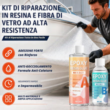 Carica l'immagine nel visualizzatore di Gallery, Vetroresina Kit Riparazione 200g+100g, Per la Riparazione Delle Superfici