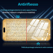 Carica l'immagine nel visualizzatore di Gallery, Mothca Privacy Opaca Pellicola Protettiva per iPhone 18 Pro Max, 2 Pezzi