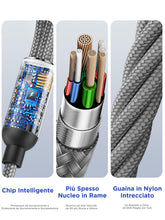 Carica l'immagine nel visualizzatore di Gallery, Multi Cavo di Ricarica,3 in 1 Multiplo Cavo USB Type-C 1.2M Ricarica Rapida Filo Caricabatterie Nylon Intrecciato Cavett